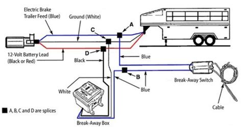 electric brakes brake away box trailer yellow wire|electric trailer brake systems.